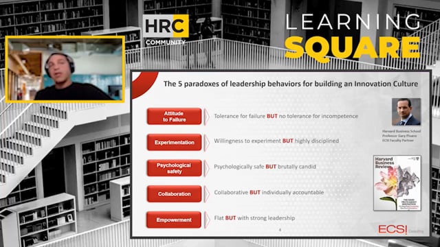 Business model innovation, methods and capabilities